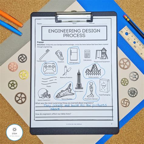 Lesson On Engineering Design Process 的图像结果