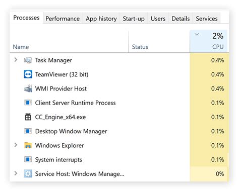 Image result for CPU Usage Fix
