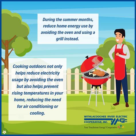 Withlacoochee River Electric Cooperative, Inc. on LinkedIn: #wreccoop