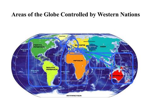 Westernization 的图像结果