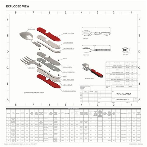 FLEXI SPORK & ELARA | CEPT - Portfolio