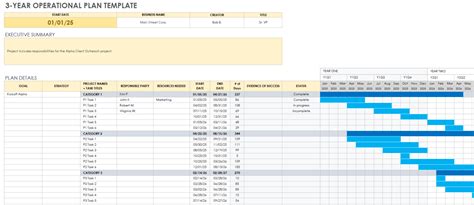 Comprehensive Operational Plan 的图像结果
