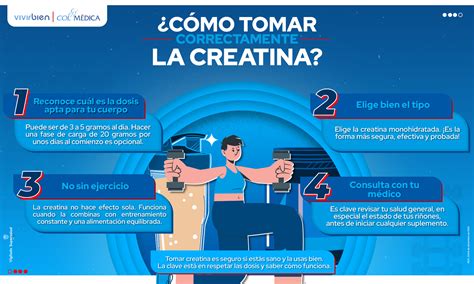 ¿Qué es la creatina y para qué sirve?