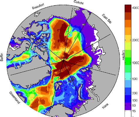 General Circulation Models 的图像结果