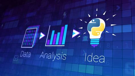 Data Analysis with Python Coursera Answer 的图像结果