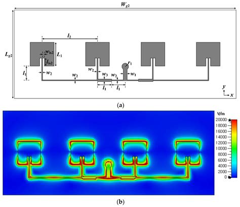 Gain Enhancement of Microstrip Patch Array Antennas Using Two Metallic ...