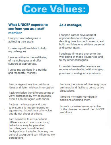 Image result for Bank Values Statement Examples