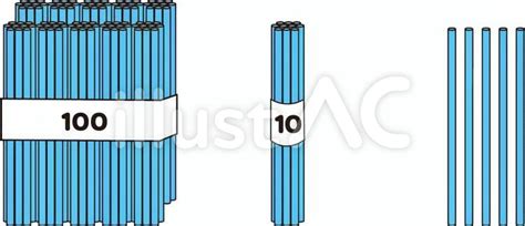 Image result for Quantum Computer vs Normal Computer Graph