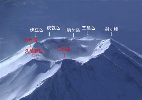 富士山 的图像结果