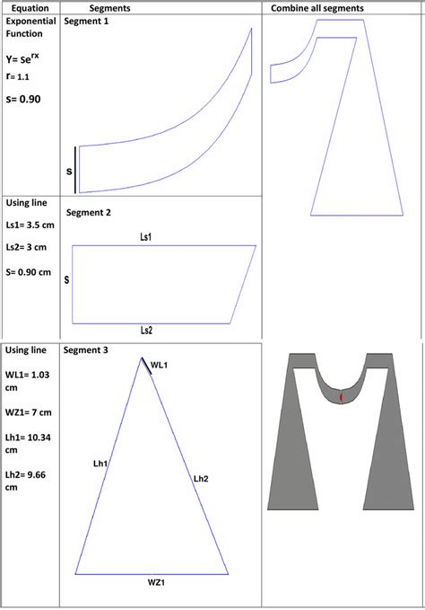 Antenna Design Tutorial 的图像结果
