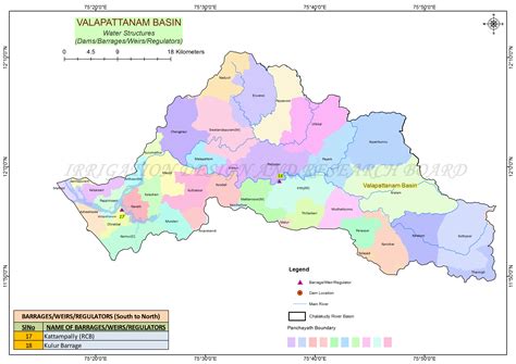 Water Structures | Irrigation-kerala