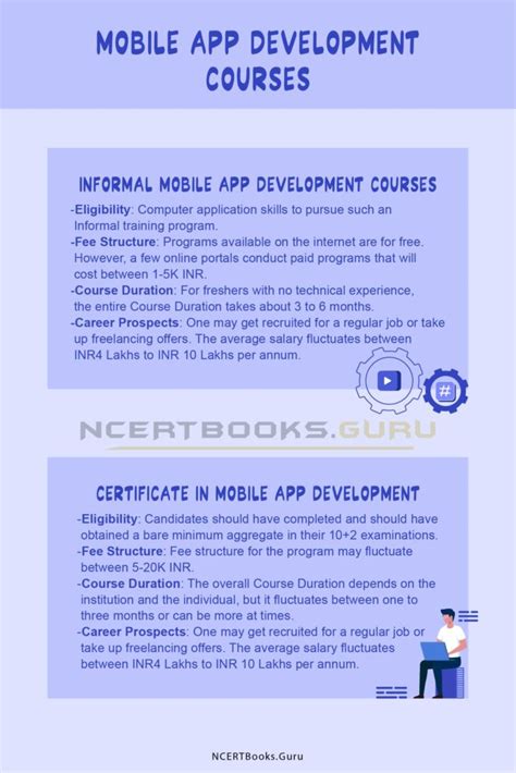 App Development Courses 的图像结果