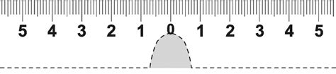 Zenni Optical Pd Ruler Printable