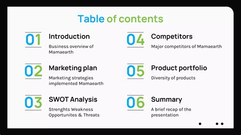 Business Life Cycle Mamaearth.pptx - competitors of mamaearth