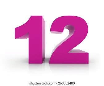 Image result for Windows View Thread Processor