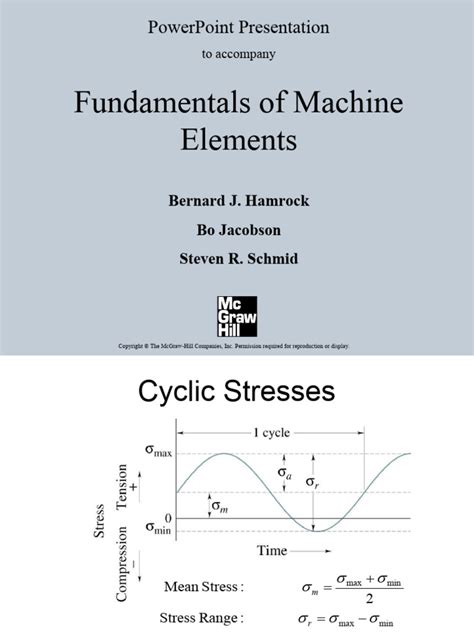 Image result for Dynamic Loading in Java