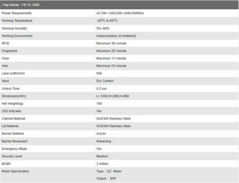 Turnstile And Boom Barrier - ZKTeco FBL300 Flap Barrier Trader ...