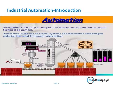 Industrial Automation Tutorials 的图像结果