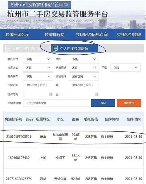 杭州官方二手房交易平台，买卖二手房不收取中介费 - 知乎
