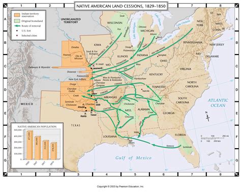 Oklahoma’s Native Tapestry: Unraveling the Legacy of Indian Tribe Relocations