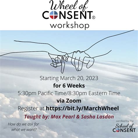 Wheel of Consent online practice lab six week series March 2023