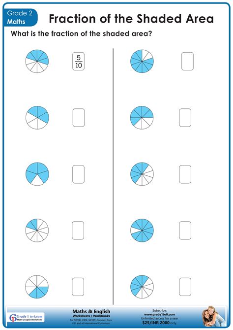 Fraction of a Shaded Area Grade 2 | Grade1to6.com - Worksheets Library