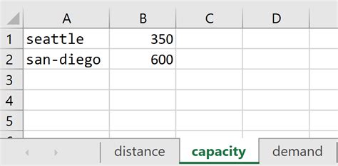 Image result for Data Exchange Excel Tutorial