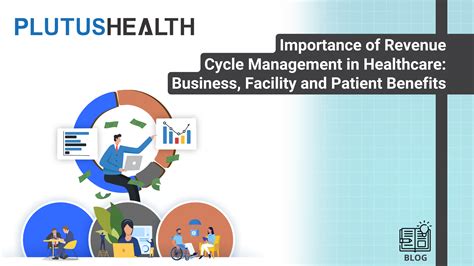 Benefits of Revenue Cycle Management | Plutus Health
