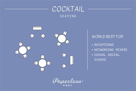 8 Types of Seating Arrangements for Your Event | Paperless Post