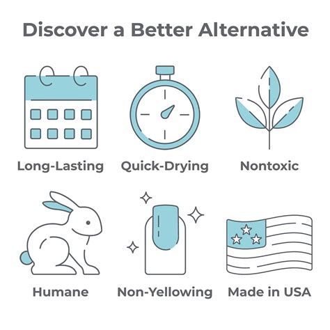 Dazzle Dry Mini Kit 4 Step System - Broadway Beige, a cool and medium ...