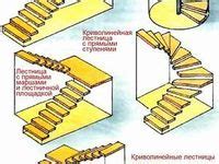 19 ideas de Escaleras | escaleras, diseño de escalera, escaleras modernas