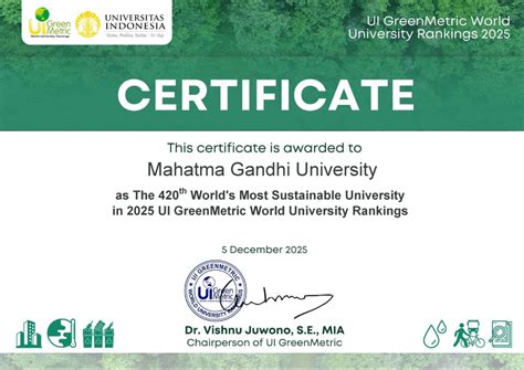 MG University Tops Kerala in UI GreenMetric World University Rankings ...