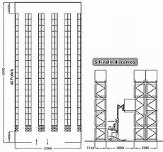 misure scaffali tuttoscaffali it scaffalature industriali arredi misure scaffali tuttoscaffali it scaffalature industriali arredi
