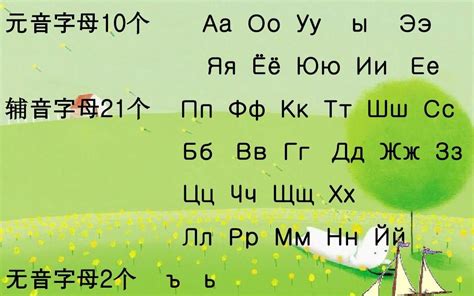 俄语手写体~俄语字母表А-Я书写～俄语有多美看看才知道_哔哩哔哩_bilibili