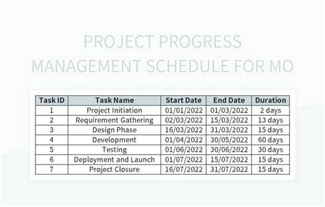 Image result for Microsoft Project Schedule Update Progress