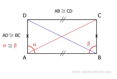 Image result for Right Angle Rectangle