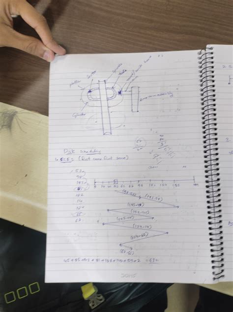 Adobe Scan Nov 21, 2024 - written notes - 2 pietter Cylinder 3. Disk ...