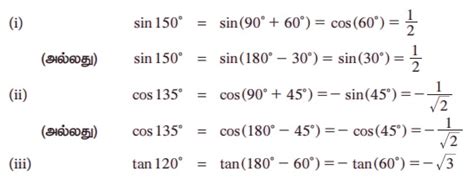 முக்கோணவியல் சார்புகளும் மற்றும் அதன் பண்புகளும் - கணிதம் ...