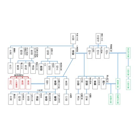 Image result for Arduino 8X8 LED Matrix Letters