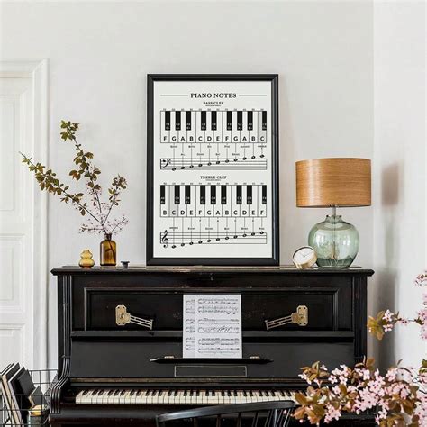 Image result for Beginner Piano Notes