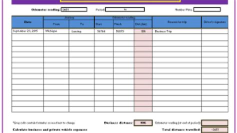 How to Check Linear Regression Assumptions in R – QUANTIFYING HEALTH