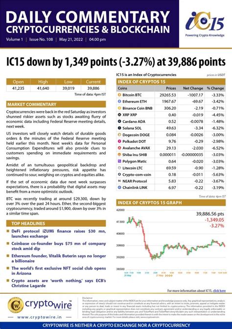 ક્રિપ્ટોકરન્સીઝ અને બ્લોકચેઇન: આજની સ્થિતિએ – ૨૧, ૨૦૨૨ | chitralekha