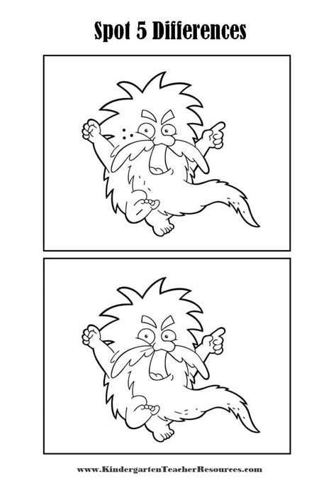 What Are the Differences Between LabVIEW 的图像结果