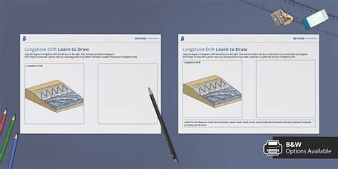 Learn to Draw Longshore Drift GCSE Geography Worksheet