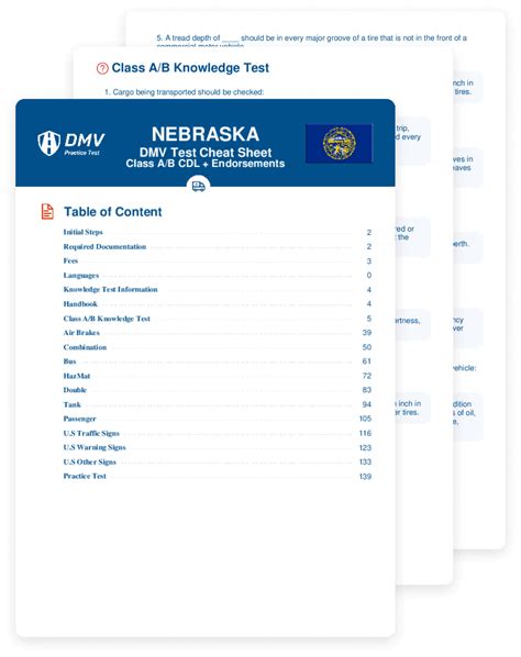 Image result for Nebraska CDL General Knowledge Practice Test