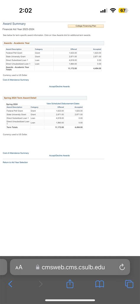 Financial aid help! : r/CSULB