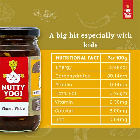 Buy Chunda Pickle Online - Nutty Yogi