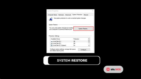 Image result for System Restore Safe Mode Windows 1.0