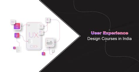 User-Experience Design Courses 的图像结果