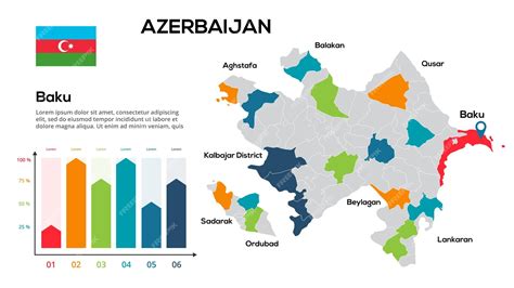 Premium Vector | Azerbaijan map Vector image of a global map in the form of regions of ...